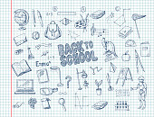 Big set of school supplies, such as a backpack, book, laptop, globe and others, drawn pen on a notebook.