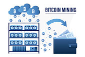 Bitcoin mining farm. Many video cards earn crypto currency. Mining Cryptocurrency. Distributed cloud computing. E-wallet with profit. Technology for making crypto money. Flat Vector illustration