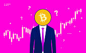 Businessman with trading chart in background and question marks flying around. Crypto currency, day trading and technical analysis. Illustration.