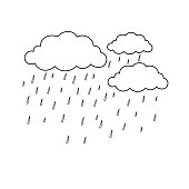 Black and white vector illustration of a children's activity coloring book page with pictures of Nature rain.