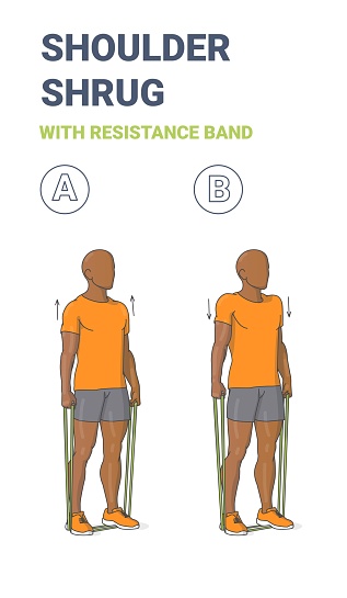 Black Guy Doing Shoulder Shrugs Home Workout Exercise with Thin Resistance Band or Loop Guidance