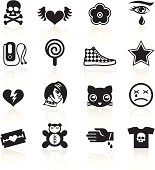 Emo icons.