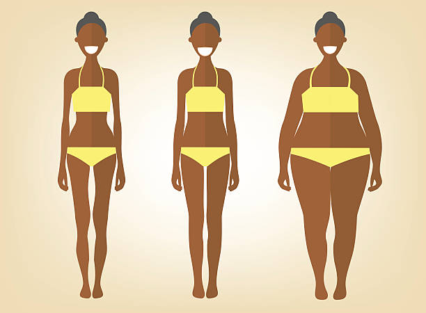 Black woman in different forms, flat style vector illustrations Black woman in a different forms. Set of flat style illustrations. Pretty african girl in yellow underwear with excess weight, in normal shape and with underweight. Vector cartoon character. cartoon of fat lady in swimsuit stock illustrations