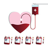Blood, Blood Plasma, Drop, Heart Shape, Donation