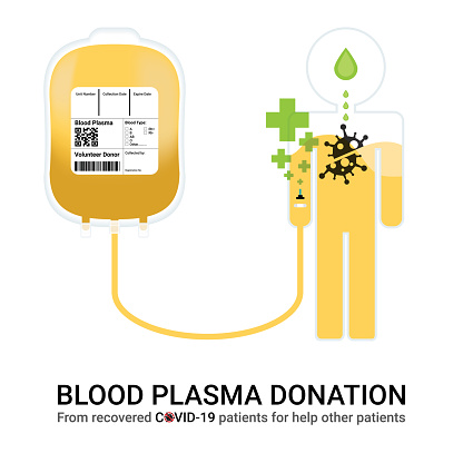 Blood plasma donation from Recovered Covid-19 patients with the yellow line connecting people to healing. Research to the Coronavirus Disease Infection Treatments. Donate bag. Medical, healthcare, scientist Concept