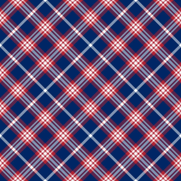 Blue, Red and White of Patriotic Tartan Seamless Patterns Blue, Red and White of Patriotic Tartan Seamless Patterns. Suitable for Elections or 4th of July. Vector Endless Texture Can Be Used for Wallpaper, Background, Pattern Fills, Web Page, Surface. republicanism stock illustrations
