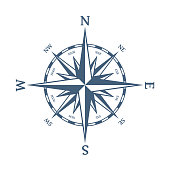 Wind rose vector illustration. Nautical compass icon isolated on white background. Design element for marine theme and heraldry. EPS 10.
