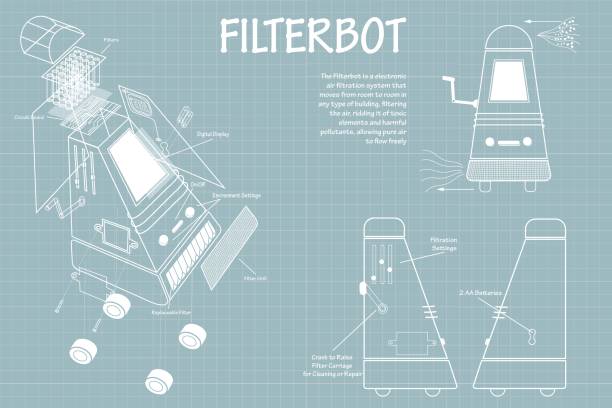 Blueprint of innovated Filterbot air filtration system A blueprint of "Filterbot.' Filterbot is an air filtration system that moves from room to room, filtering the air. robot drawings stock illustrations