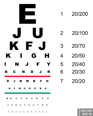 Board For Checking Eyesight Letters Eyes For Your Design Stock ...
