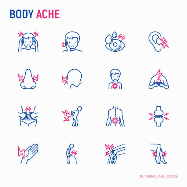 Body aches thin line icons set: migraine, toothache, pain in eyes, ear, nose, when urinating, chest pain, menstrual, joint, arthritis, rheumatism. Modern vector illustration.  neck stock illustrations