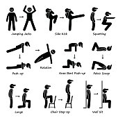 A set of human pictogram showing plank variation poses. They are jumping jacks, side kick, squatting, push-ups, push-ups rotation, knee bent push-ups, pelvic scoop, lunge, chair step up, and wall sit.
