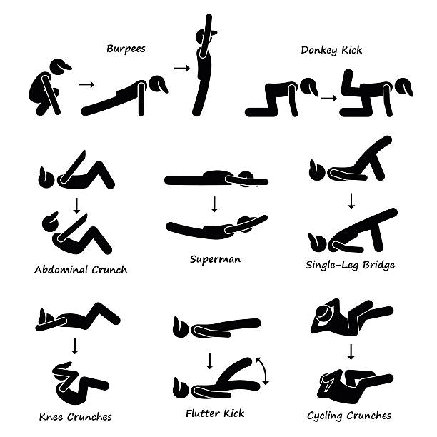 Body Workout Exercise Fitness Training (Set 3) Pictogram A set of human pictogram showing body workout exercise. They are burpee, donkey kick, abdominal crunch, superman, single-leg bridge, knee crunches, flutter kick, and cycling crunches. yoga clipart stock illustrations