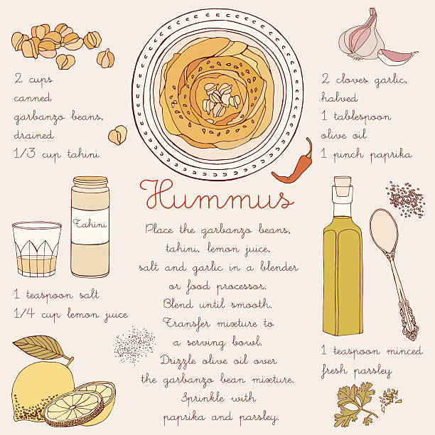 eine schale mit cremige hummus mit olivenöl.  rezeptkarte. - hummus stock-grafiken, -clipart, -cartoons und -symbole