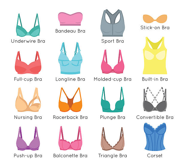 Bra design vector flat colorful icons set Bra design vector flat colorful icons set. Female underwear styles cartoon collection. Lingerie fashion infographic elements. Woman wardrobe garments. Various clothes symbols, isolated on white bra stock illustrations