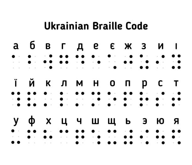 Braille Ukrainian alphabet letters - isolated vector illustration vector art illustration