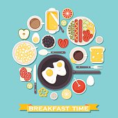 Vector breakfast time illustration with flat icons of fresh food and drinks arranged in circle