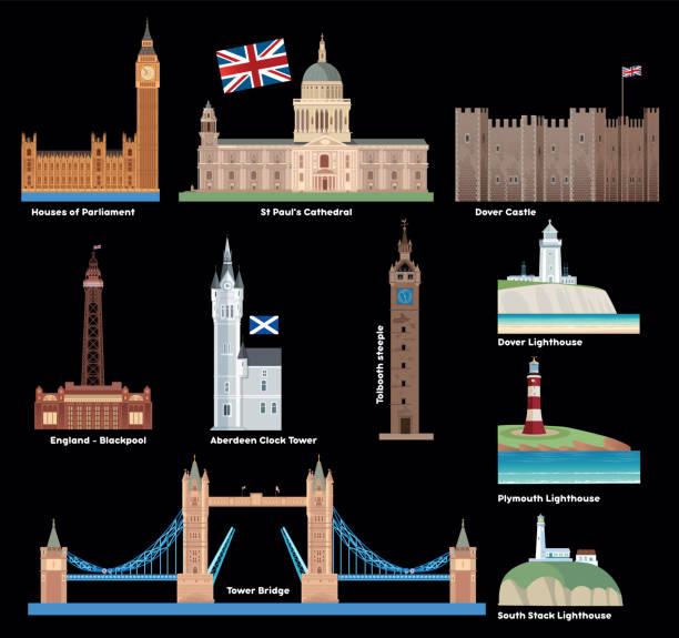 UK, Britain, England Symbols Vector UK, Britain, England Symbols blackpool tower stock illustrations