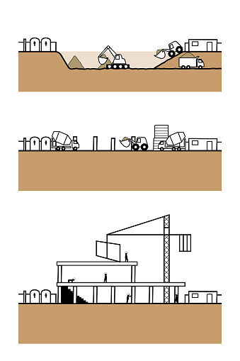 Building construction process, from the construction site to the crane. Architecture. Flat cartoon style illustration.