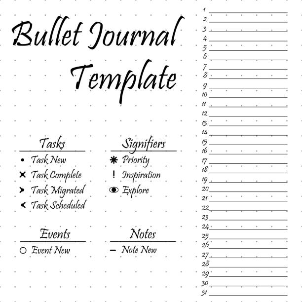 bildbanksillustrationer, clip art samt tecknat material och ikoner med bullet journalmall. enkel papper aktivitet tracker - bullet journal