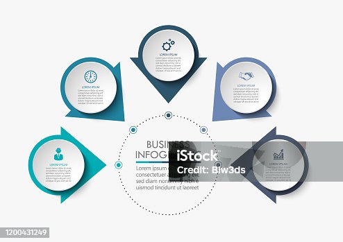 istock Business circle. timeline infographic icons designed for abstract background template 1200431249