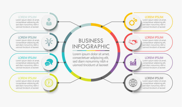 Business circle. timeline infographic icons designed for abstract background template moving tips stock illustrations