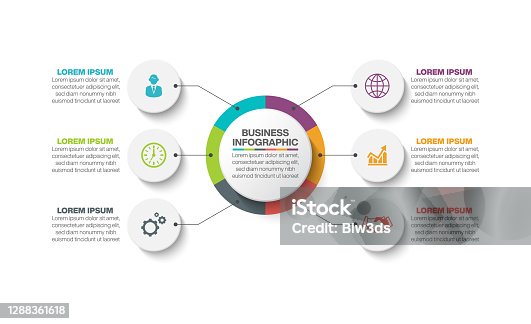 istock Business circle. timeline infographic icons designed for abstract background template milestone element modern diagram process technology digital marketing data presentation chart Vector 1288361618