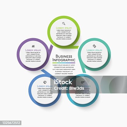 istock Business circle. timeline infographic icons designed for abstract background template 1325672512