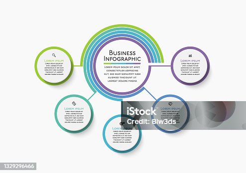 istock Business circle. timeline infographic icons designed for abstract background template 1329296466