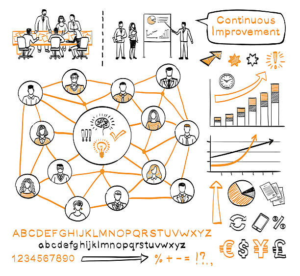 Business doodle set. Business doodle set. Vector hand drawn sketch icons in black and orange colors. Brainstorming. Team work. Connecting people. Hand drawn letters of alphabet and numbers. Isolated on white background. connection drawings stock illustrations