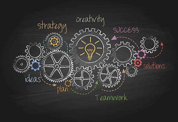 Business Gears and Success Plan Business Gears and Success Plan teamwork designs stock illustrations