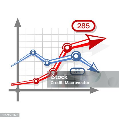 istock Business Graph Chart Composition 1359531176