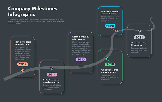 Business infographic for curved road map timeline with colorful pointers - dark version