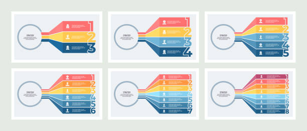 деловая инфографика. диаграммы организации с 3, 4, 5, 6, 7, 8 вариантами. векторный шаблон. - infographic stock illustrations