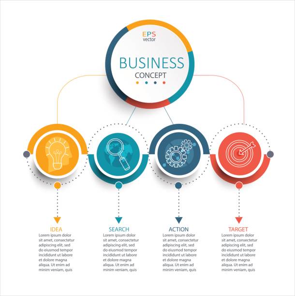 Business Infographic template, vector. Vector illustration infographic template with 3D circles paper label, business template for presentation. Creative concept for infographic, diagram, flowchart, workflow layout. conceptual symbol stock illustrations