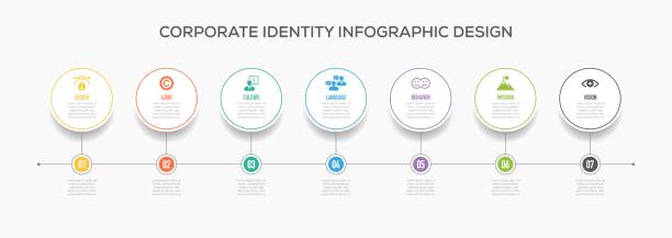 Business Infographics Design with Icons. Corporate Identity Business Infographics Design with Icons. Corporate Identity business cards and stationery stock illustrations