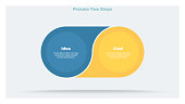 istock Business infographics. Process with 2 steps, options, circles. Vector template. 1305858011