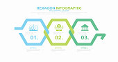 istock Business infographics. Process with 3 steps, options, hexagon. Vector template. stock illustration Infographic, Number 3, Hexagon, Flow Chart, Part Of 1332459766