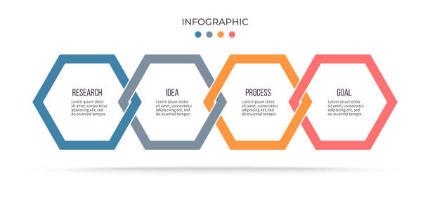 Business infographics. Process with 4 steps, options, hexagon. Vector template.  number 4 stock illustrations