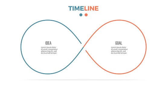 Business infographics. Timeline with 2 steps, options, loops. Vector template.