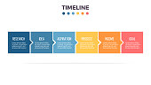 istock Business infographics. Timeline with 6 steps, options, squares. Vector template. 1031034966