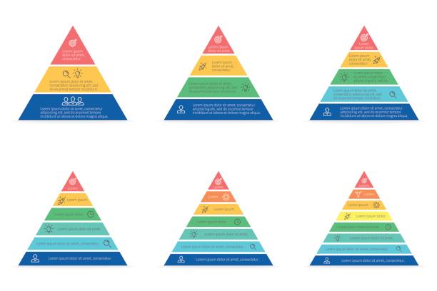 Business infographics. Triangle, pyramid with 3, 4, 5, 6, 7, 8 steps, levels. Vector templates. Business infographics. Triangle, pyramid with 3, 4, 5, 6, 7, 8 steps, levels. Vector templates. pyramid stock illustrations
