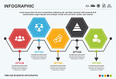 Business management infographic, infographic, business, timeline, icon