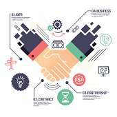 Flat style business partnership infographic illustration.