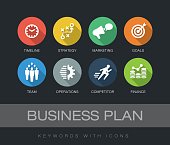 Business Plan chart with keywords and icons. Flat design with long shadows