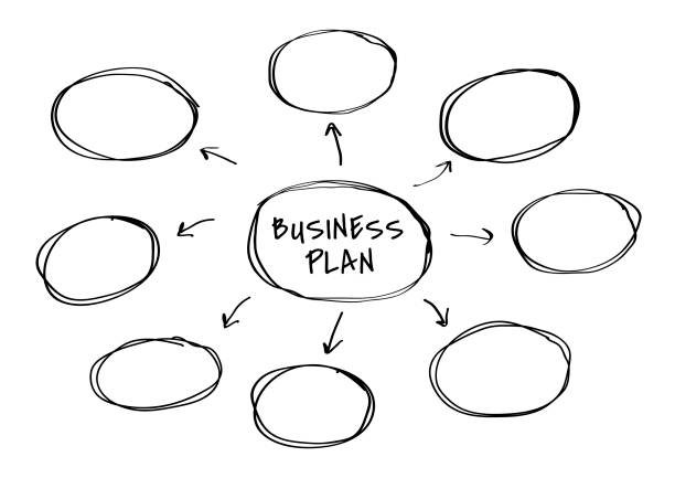 Business plan mind map vector Doodle creative business plan chart illustration mind map stock illustrations