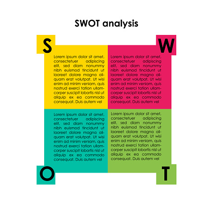 Business presentation slide template with swot analysis diagram. Vector flat illustration.
