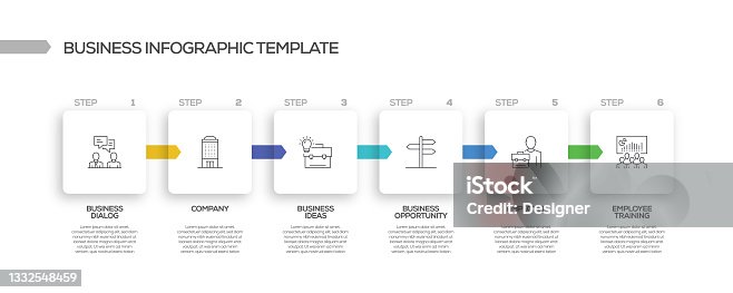 istock Business Related Process Infographic Template. Process Timeline Chart. Workflow Layout with Linear Icons 1332548459