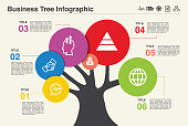 Business tree, infographic, icon, data, circle