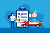 Car insurance, License, Maintenance, Car accident, Auto loan