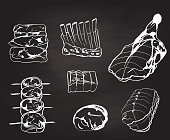 Chalkboard illustration of butcher's meat cuts